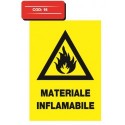 Autocolant materiale inflamabile