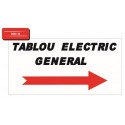 Autocolant tablou electric dreapta
