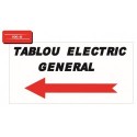 Autocolant tablou electric stanga